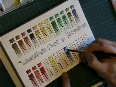 Como fazer Tabela de Cor (Tutorial) - DIY Color Table