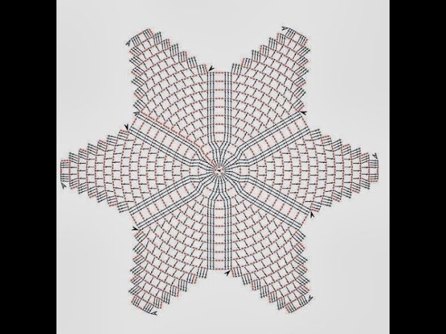 Próximo Trabalho, estrela grande