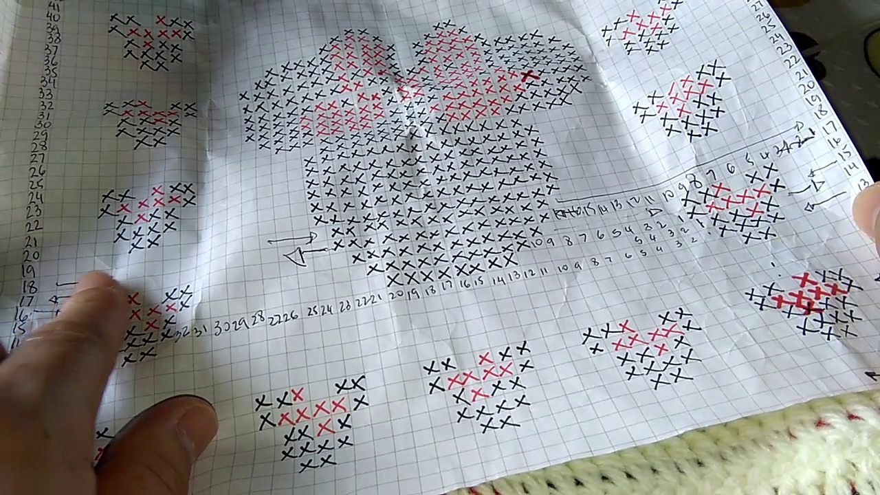 Tapete da Minie em fio conduzido part 7