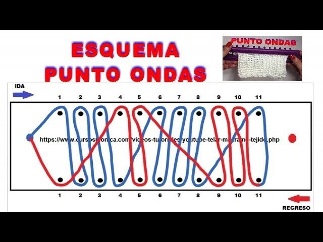 ESQUEMA PUNTO ONDAS TELAR RECTANGULAR | Diagrama Puntada 26 | WAVES STITCH DIAGRAM