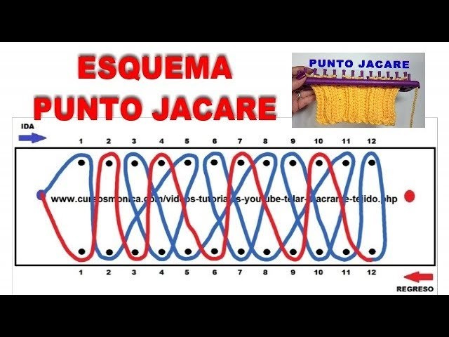 ESQUEMA PUNTO JACARE TELAR RECTANGULAR | Diagrama Puntada 25 | JACARE STITCH DIAGRAM